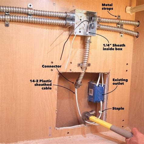 junction box cabinet|cabinet electrical outlet box.